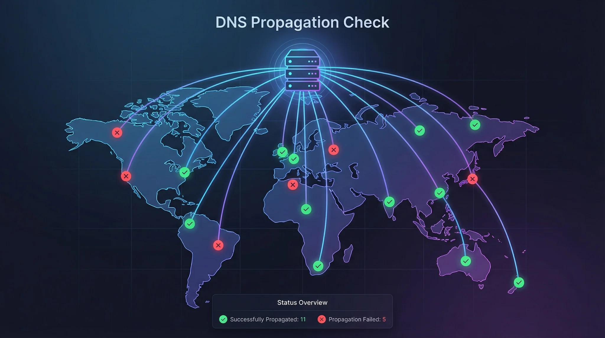 DNS propagation checker results from 30+ global servers with response times and interactive world map visualization